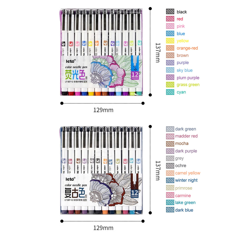 Fine Liner Nadelstift, 12-teil – Copic Marker Sketch Bewertung und Preis