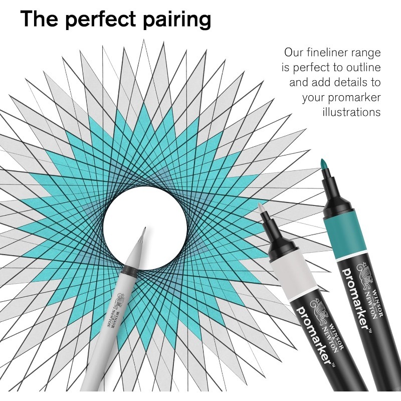 Winsor & Newton Professionelle – Copic Marker Sketch Bewertung und Preis