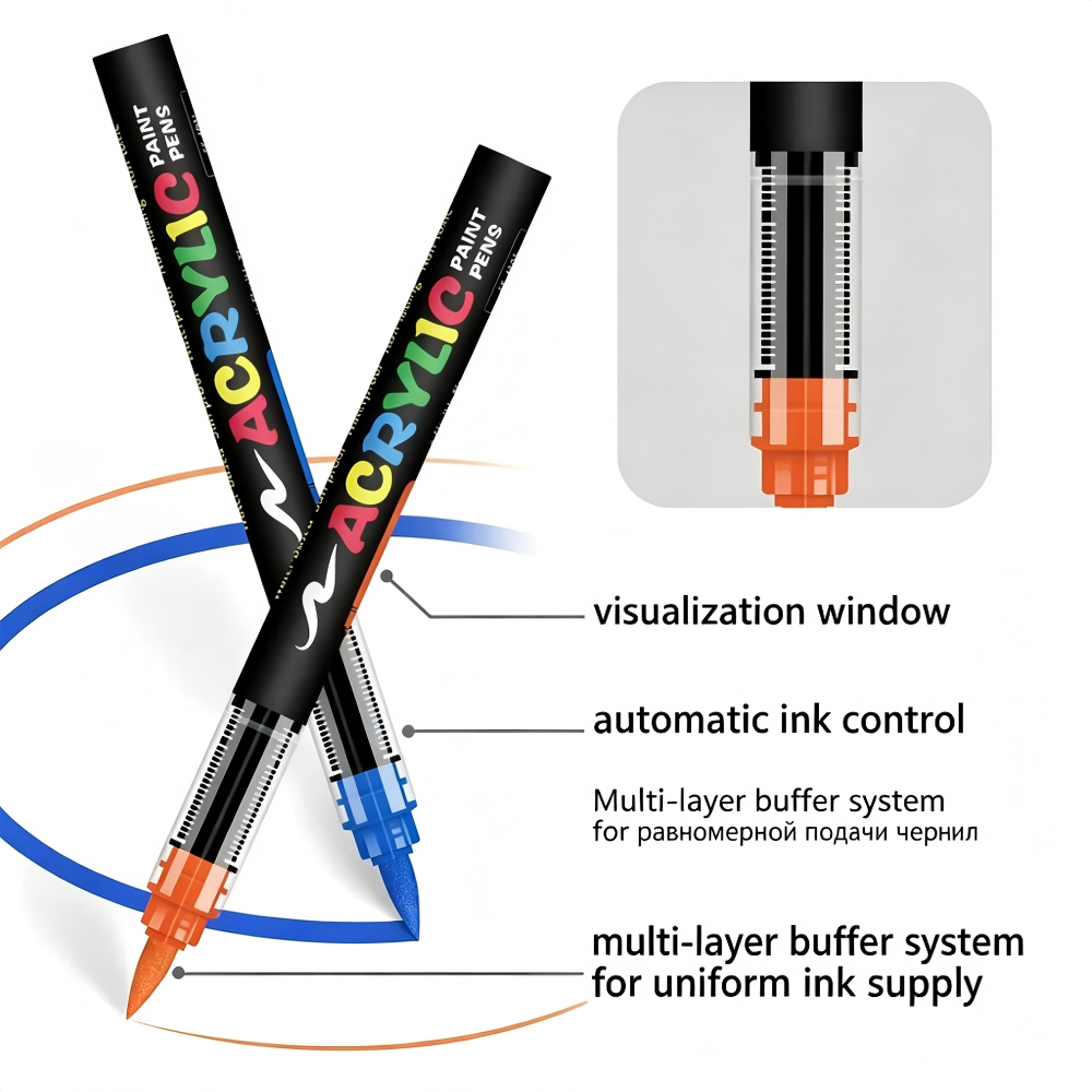 Hohe Qualität Acryl Farbe Stif – Copic Marker Classic Bewertung und Preis